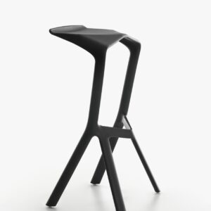 hoker barowy miura | plank