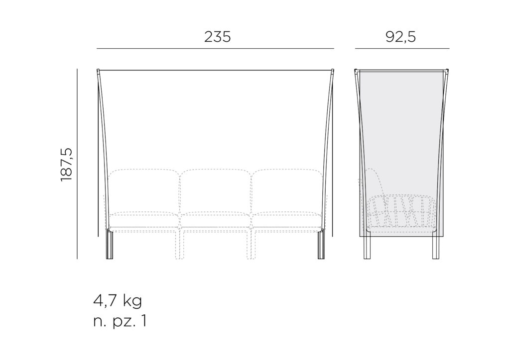 usztywnienie baldachimu komodo ombra 3